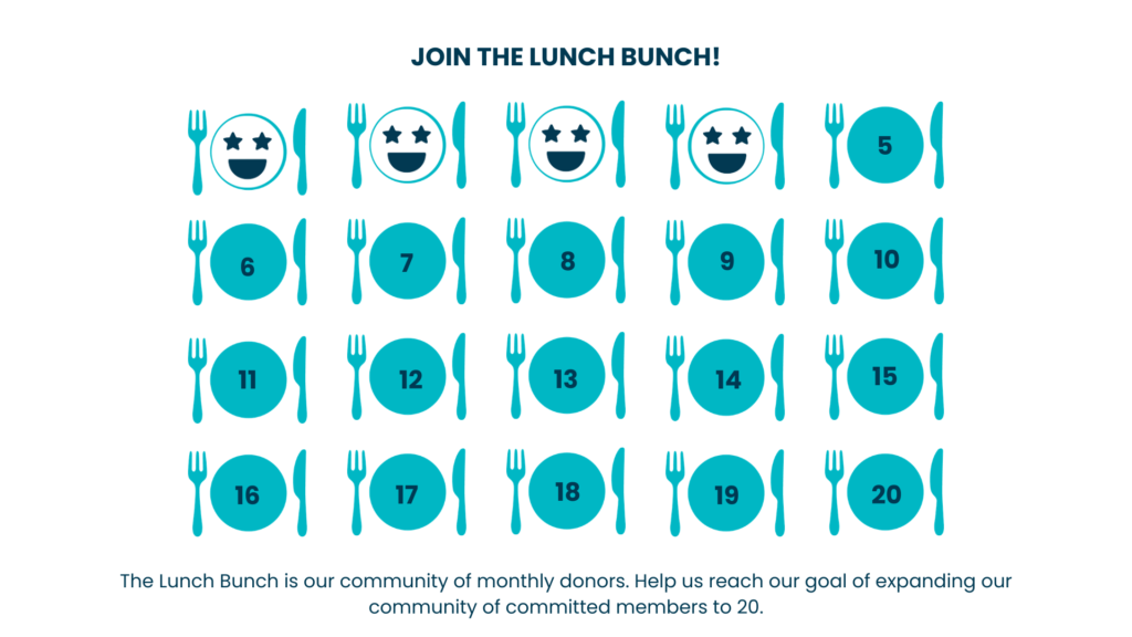Lunch Bunch donor tracker with 4 spots filled.