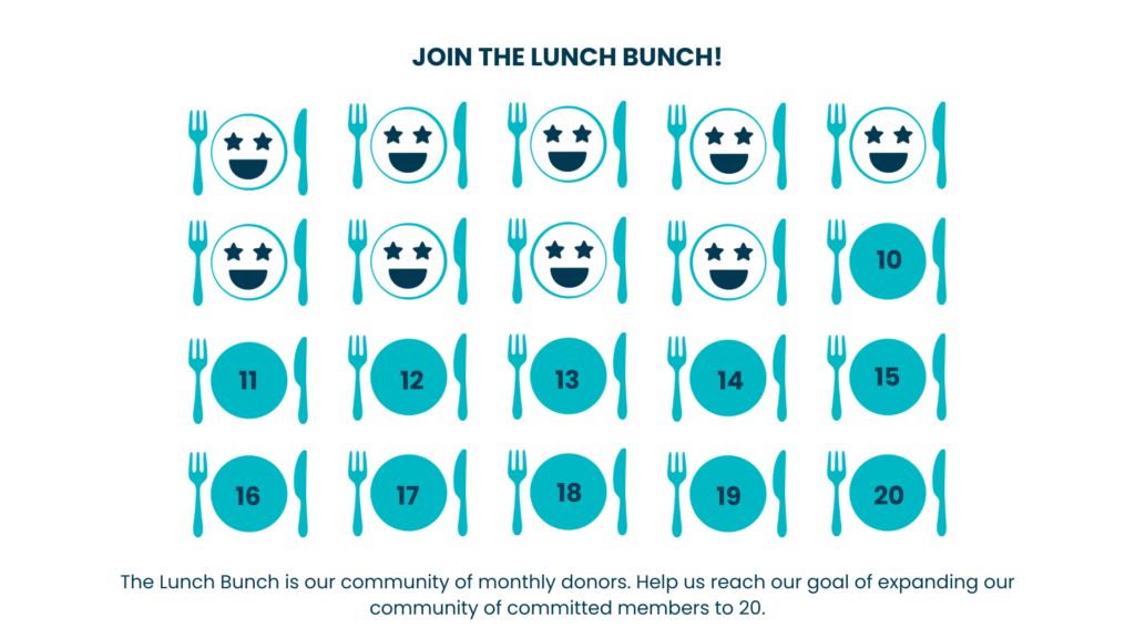 Lunch Bunch October 2026 Count - 9 recurring donors so far!